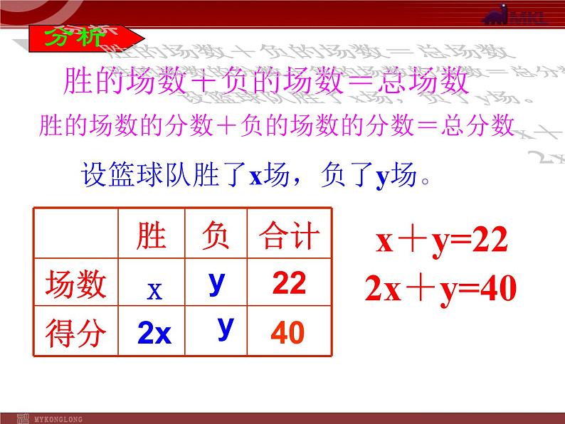 人教版数学七年级下册 8.1.二元一次方程组 课件05