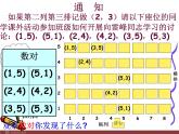 人教版数学七年级下册 7.1.1 有序数对 课件