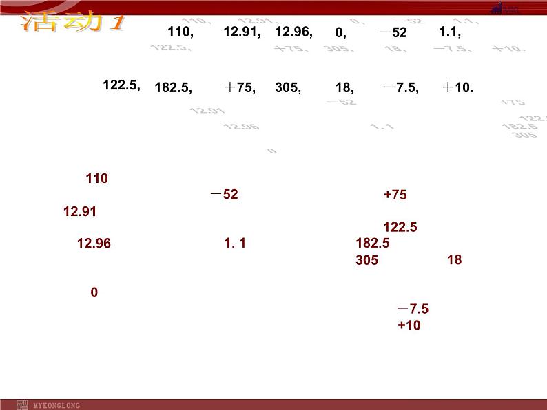 人教版数学七年级下册 6.3实数1 课件02