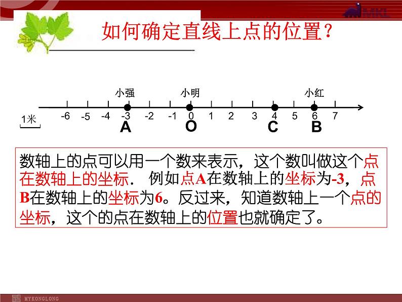 人教版数学七年级下册 7.1.2平面直角坐标系(1) 课件第2页