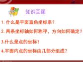 人教版数学七年级下册 7.1.2平面直角坐标系(2) 课件