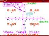 人教版数学七年级下册 7.1.2平面直角坐标系(2) 课件