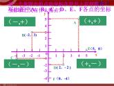 人教版数学七年级下册 7.1.2平面直角坐标系(2) 课件