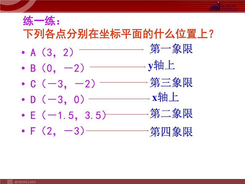 人教版数学七年级下册 7.1.2平面直角坐标系(2) 课件05