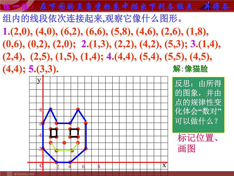 人教版数学七年级下册 7.1.2平面直角坐标系(2) 课件08