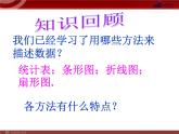 人教版数学七年级下册 10.2《直方图》（第1课件） 课件