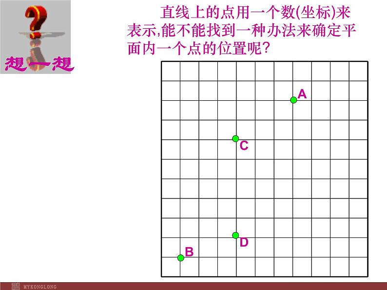 人教版数学七年级下册 7.1.2平面直角坐标系(一)选择课件(二) 课件02