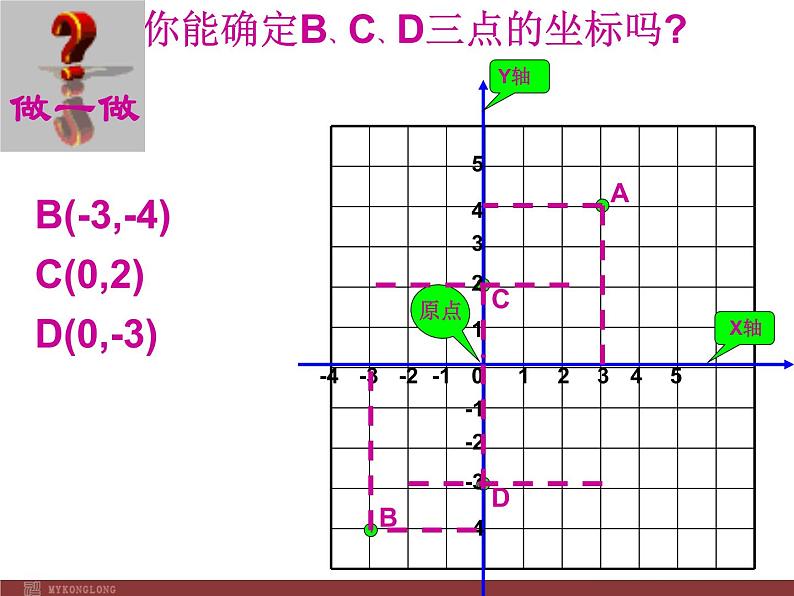 人教版数学七年级下册 7.1.2平面直角坐标系(一)选择课件(二) 课件05