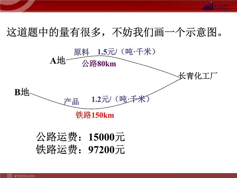 人教版数学七年级下册 8.3 再探实际问题与二元一次方程组(3) 课件08