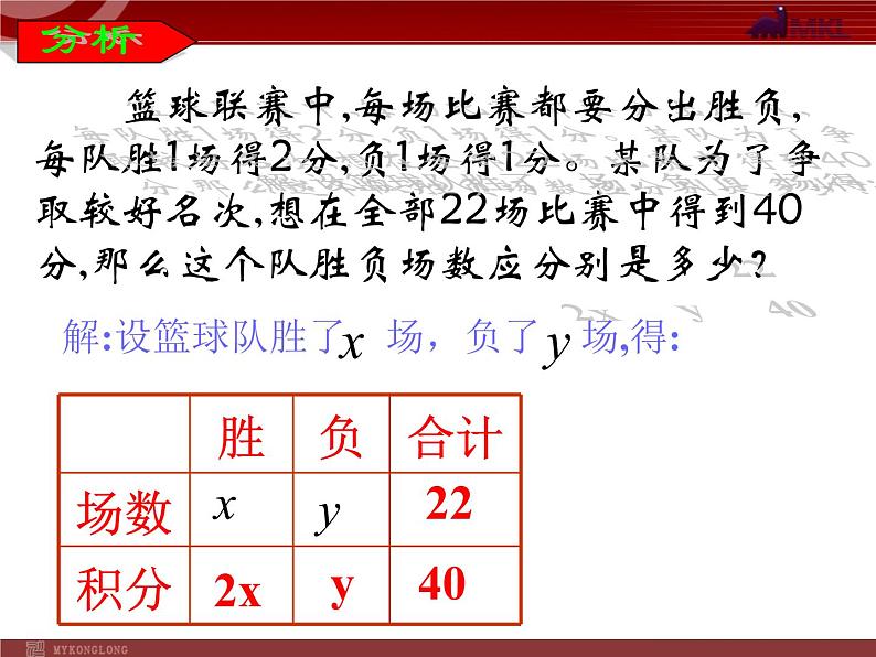 人教版数学七年级下册 二元一次方程组 课件第4页