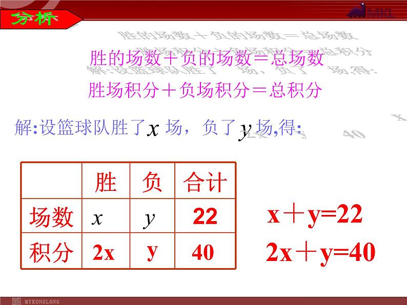 人教版数学七年级下册 二元一次方程组 课件第5页