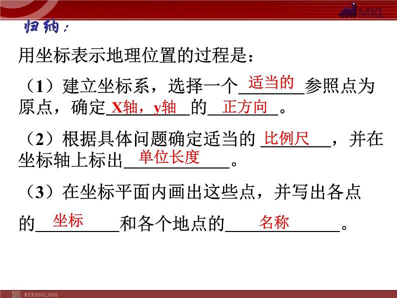 人教版数学七年级下册 7.2.1 用坐标表示地理位置 课件第5页