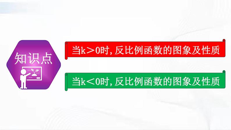 人教版数学九年级下册 第二十六章 第一节 反比例函数 第2课时 课件第4页