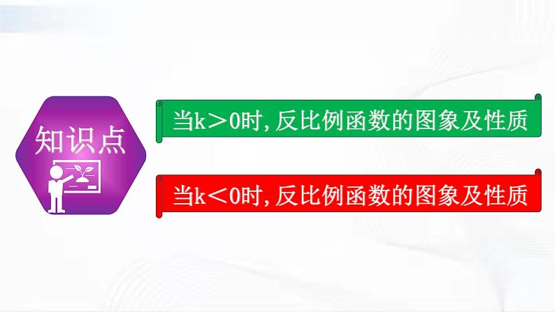 人教版数学九年级下册 第二十六章 第一节 反比例函数 第2课时 课件第8页