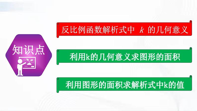 人教版数学九年级下册 第二十六章 第一节 反比例函数 第4课时 课件03