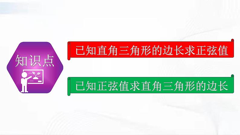 人教版数学九年级下册 第二十八章 第一节 锐角三角函数 第1课时 课件06