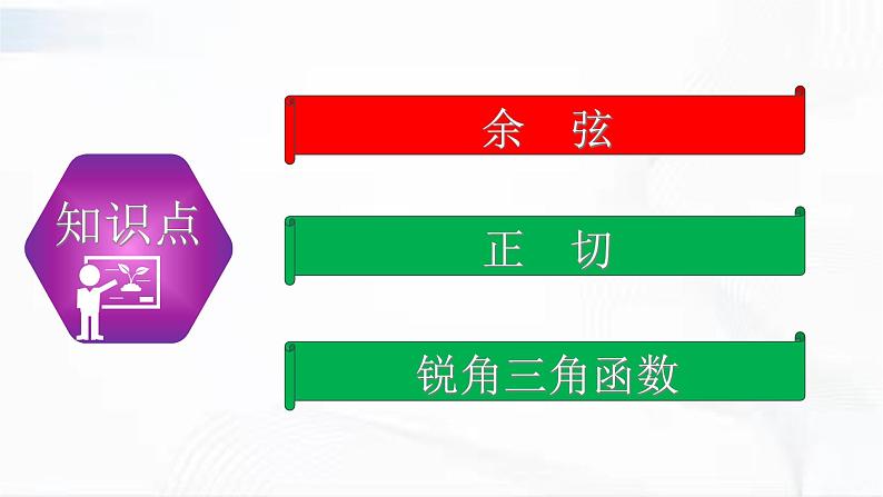 人教版数学九年级下册 第二十八章 第一节 锐角三角函数 第2课时 课件04