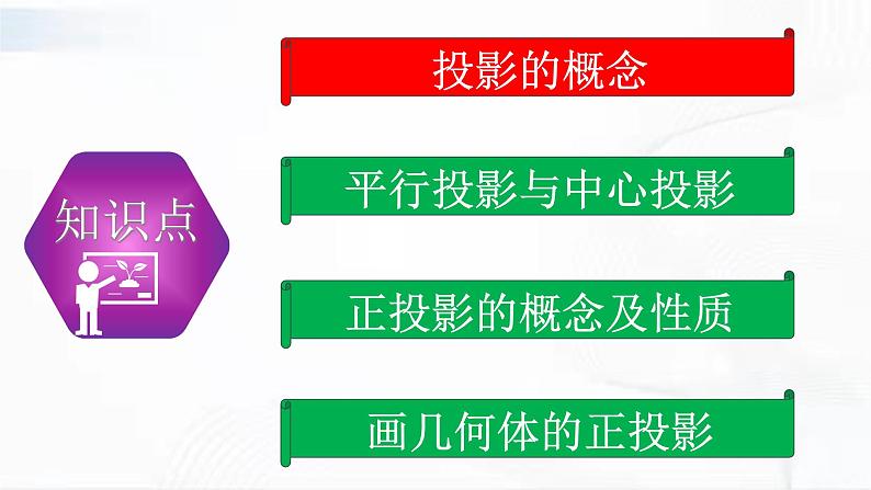 人教版数学九年级下册 第二十九章 第一节 投影 课件第6页