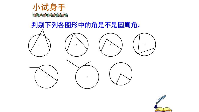 24.1.4圆周角 课件 人教版初中数学九年级上册第4页