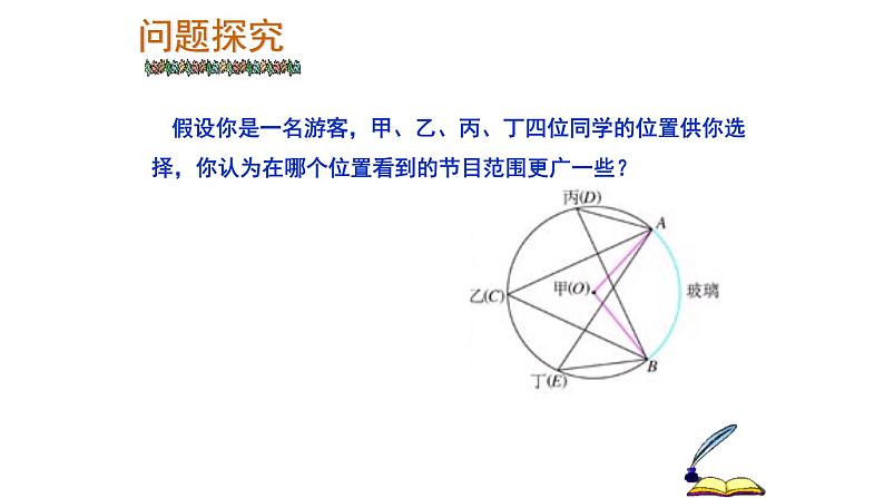 24.1.4圆周角 课件 人教版初中数学九年级上册第5页