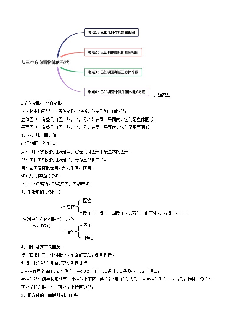 专题4.1 几何图形讲练-2021年初中数学七年级上册同步讲练（学生版）第2页