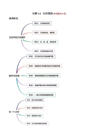 数学七年级上册4.1 几何图形综合与测试当堂检测题