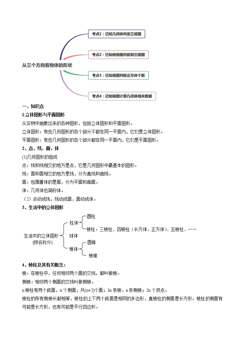 数学七年级上册4.1 几何图形综合与测试当堂检测题-教习网|试卷下载
