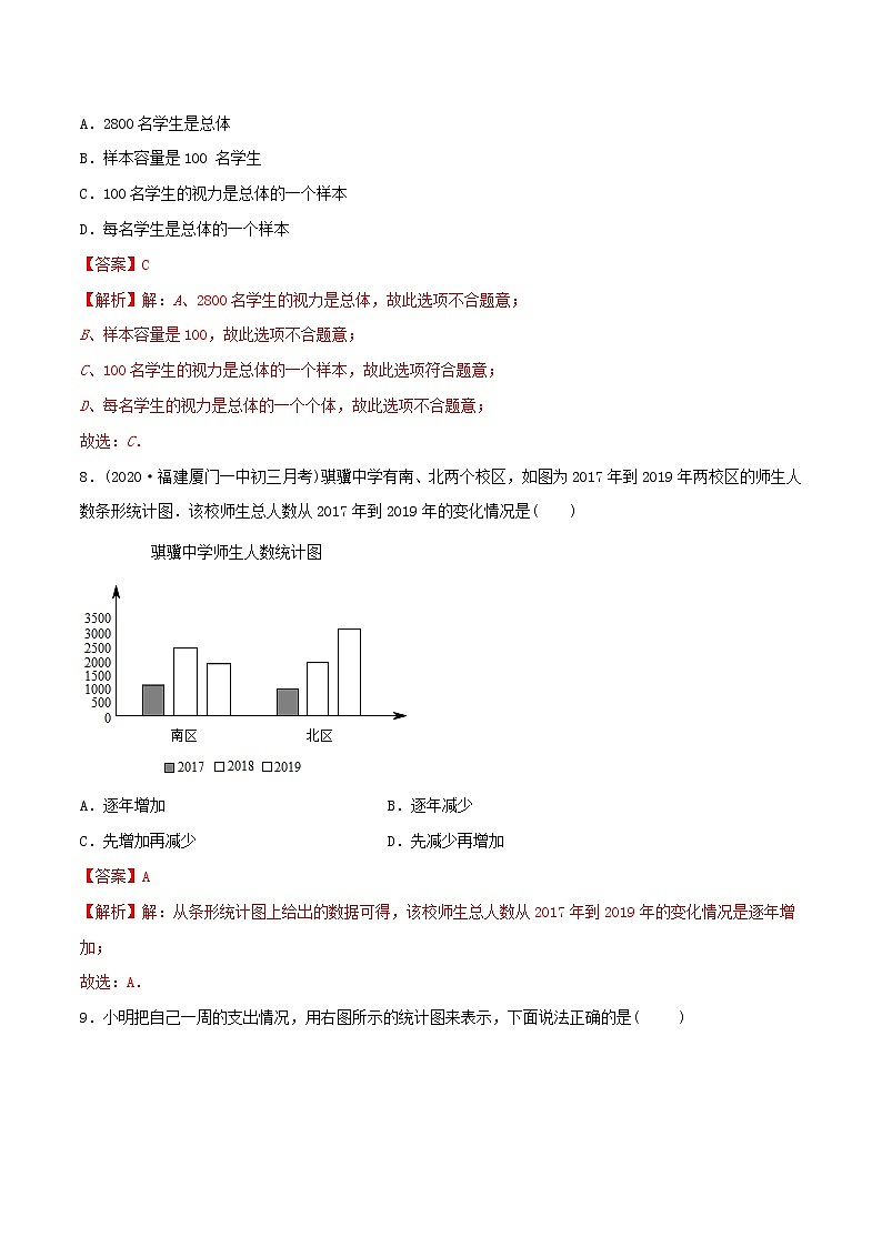 第10章数据的收集整理与描述测试卷-2021年初中数学七年级下册同步讲练（教师版含解析）03