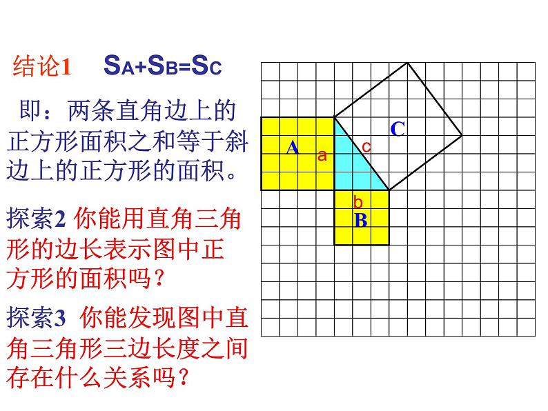 2021-2022学年度北师版八年级数学上册课件 1.1 探索勾股定理（第1课时）103