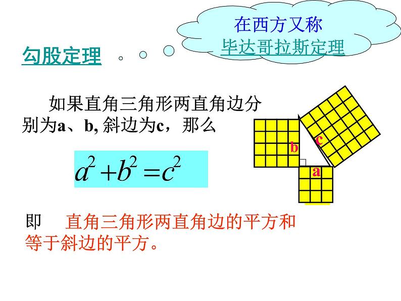 2021-2022学年度北师版八年级数学上册课件 1.1 探索勾股定理（第1课时）104