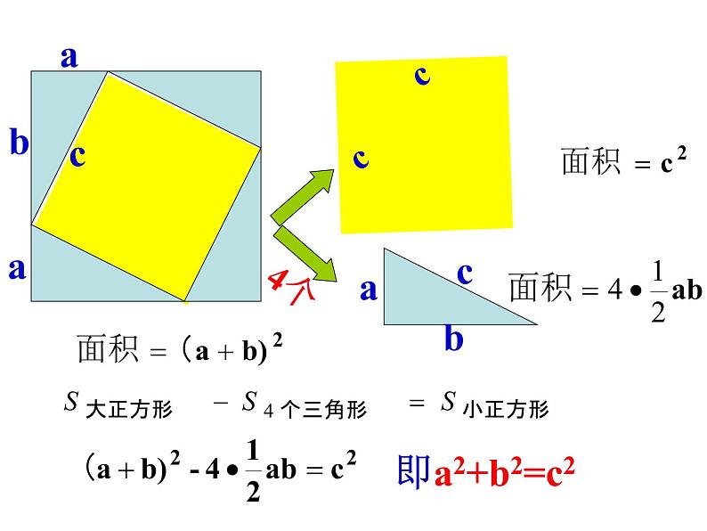 2021-2022学年度北师版八年级数学上册课件 1.1 探索勾股定理（第2课时）105