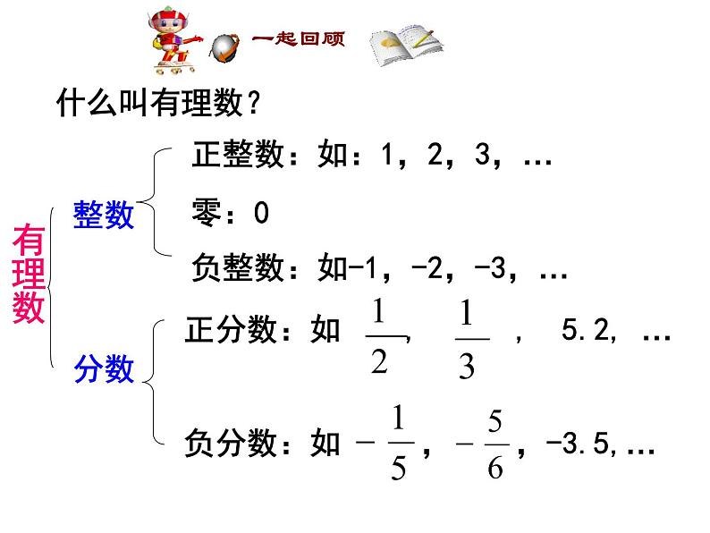 2021-2022学年度北师版八年级数学上册课件 2.1 认识无理数（第1课时）2第2页