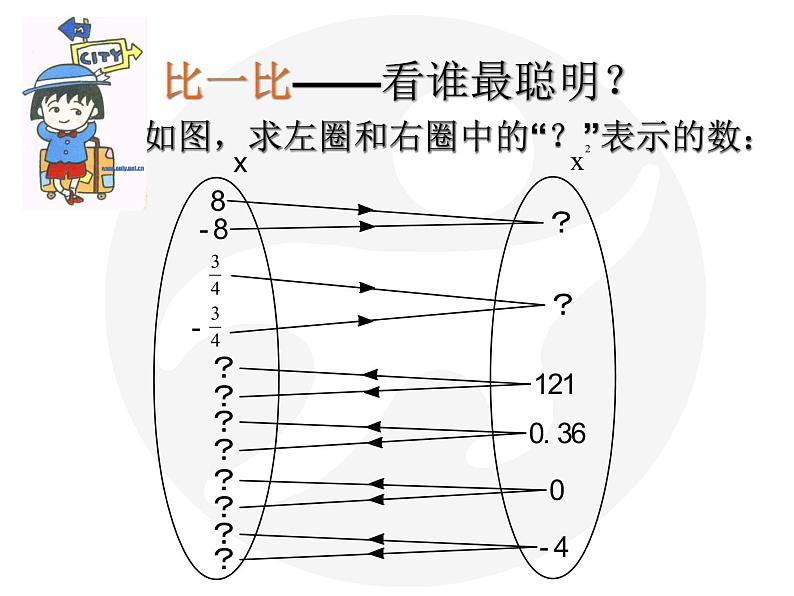 2021-2022学年度北师版八年级数学上册课件2.2 平方根(第2课时)1第3页