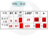 2021-2022学年度北师版八年级数学上册课件2.2 平方根(第2课时)1