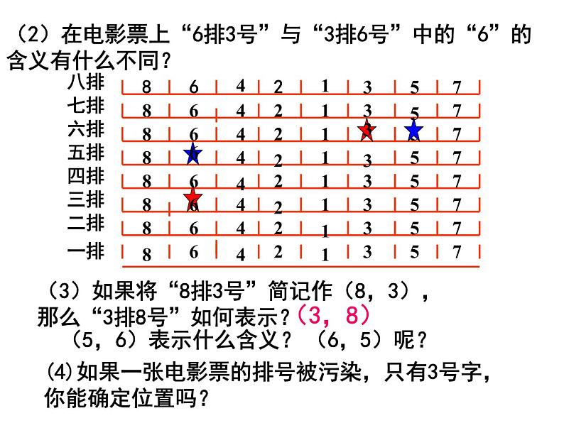 2021-2022学年度北师版八年级数学上册课件 1.确定位置第5页