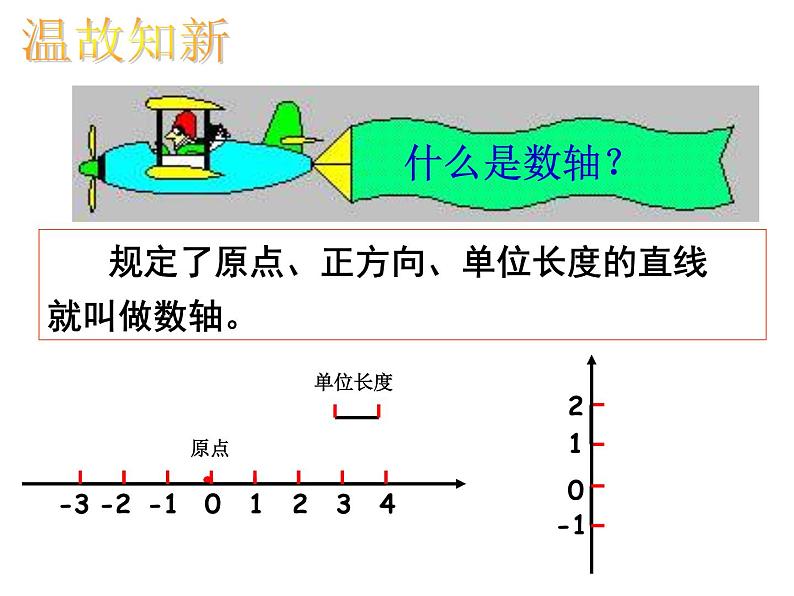 2021-2022学年度北师版八年级数学上册课件 2.平面直角坐标系（第1课时）第2页