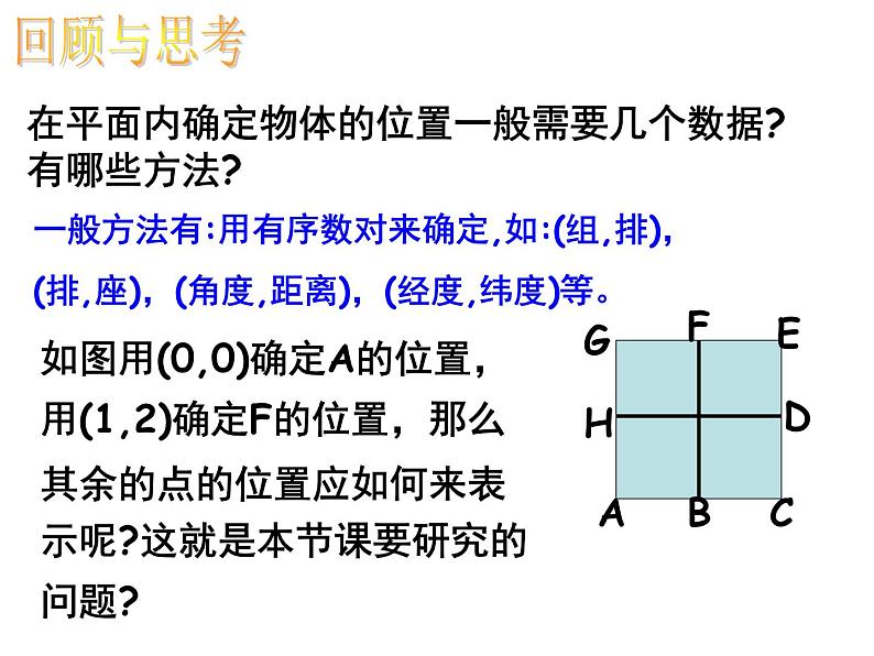 2021-2022学年度北师版八年级数学上册课件 2.平面直角坐标系（第1课时）第4页