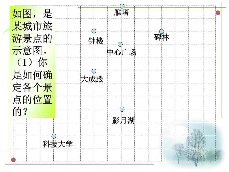 2021-2022学年度北师版八年级数学上册课件 2.平面直角坐标系（第1课时）第5页