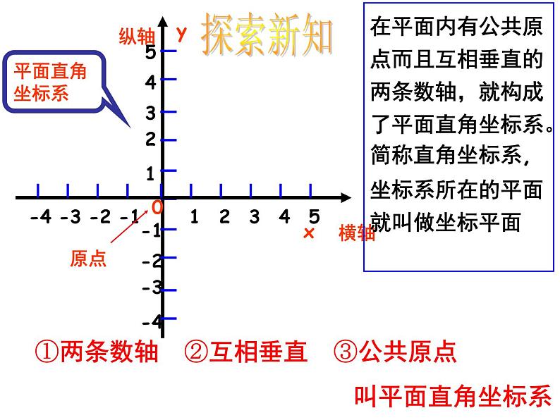 2021-2022学年度北师版八年级数学上册课件 2.平面直角坐标系（第1课时）第7页