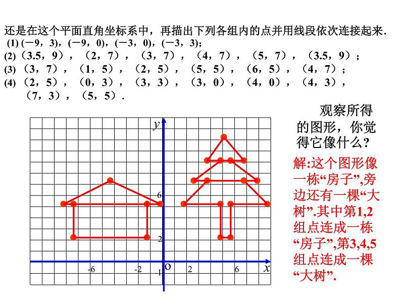 2021-2022学年度北师版八年级数学上册课件 2.平面直角坐标系（第2课时）第6页