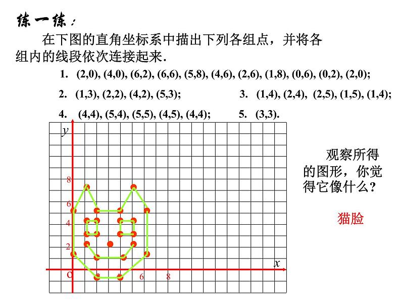 2021-2022学年度北师版八年级数学上册课件 2.平面直角坐标系（第2课时）第7页