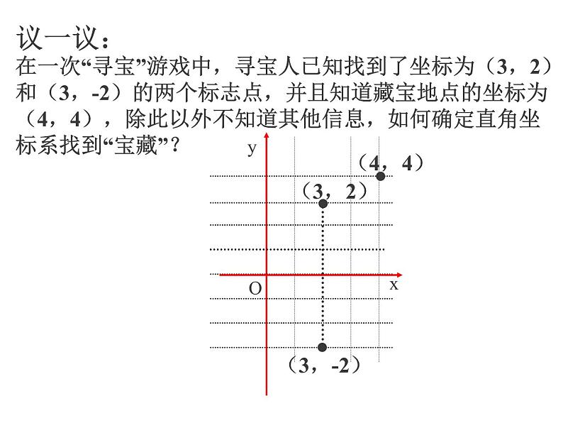 2021-2022学年度北师版八年级数学上册课件 2.平面直角坐标系（第3课时）第7页