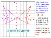2021-2022学年度北师版八年级数学上册课件 3.轴对称与坐标变化