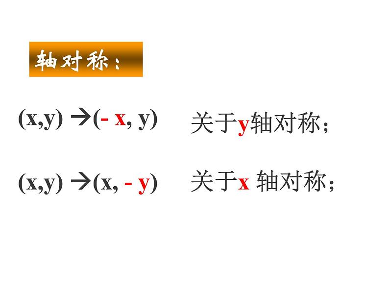 2021-2022学年度北师版八年级数学上册课件 3.轴对称与坐标变化第4页