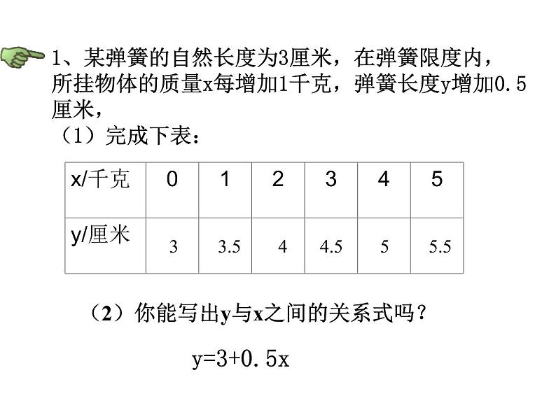 2021-2022学年度北师版八年级数学上册课件 2.一次函数与正比例函数第2页