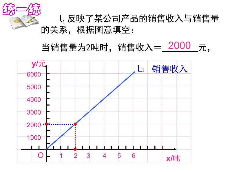 2021-2022学年度北师版八年级数学上册课件 4.一次函数的应用（第3课时）02