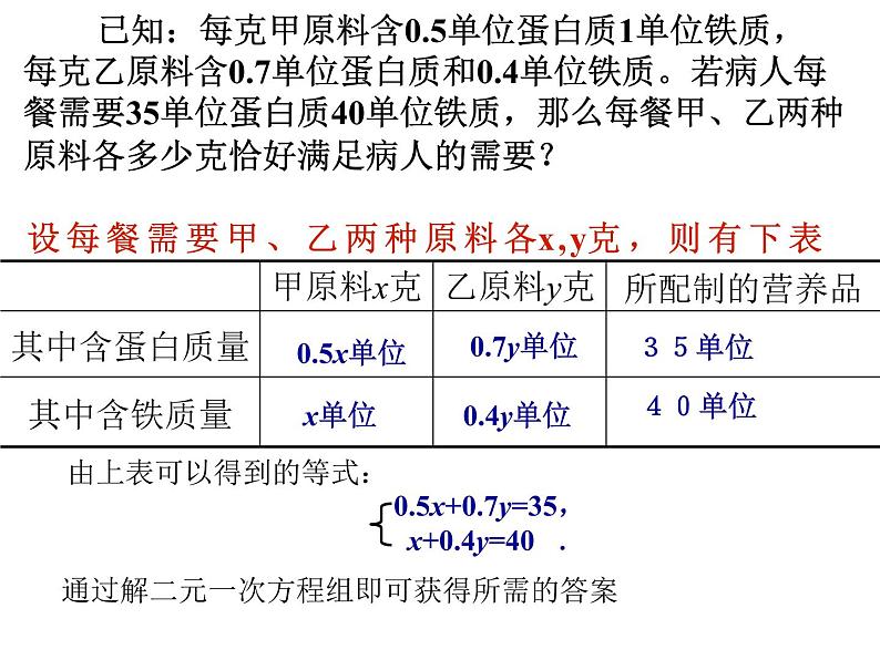 2021-2022学年度北师版八年级数学上册课件 4.应用二元一次方程组——增收节支第6页