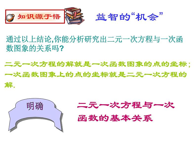 2021-2022学年度北师版八年级数学上册课件 6.二元一次方程与一次函数03