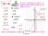 2021-2022学年度北师版八年级数学上册课件 6.二元一次方程与一次函数