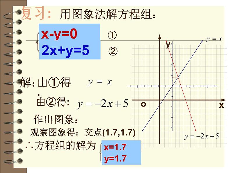 2021-2022学年度北师版八年级数学上册课件 7.用二元一次方程组确定一次函数表达式第5页